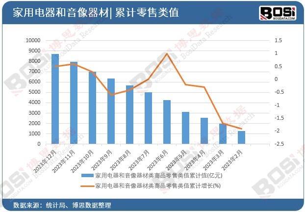 速中国便携音响市场爆发式增长m6米乐智能化、个性化趋势加