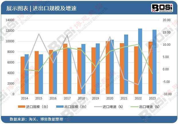 速中国便携音响市场爆发式增长m6米乐智能化、个性化趋势加(图3)