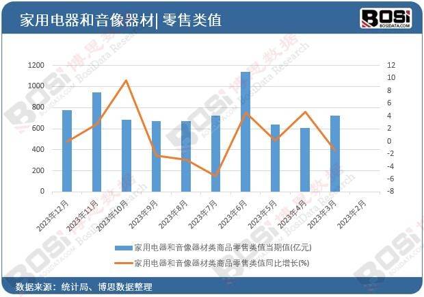 速中国便携音响市场爆发式增长m6米乐智能化、个性化趋势加(图4)