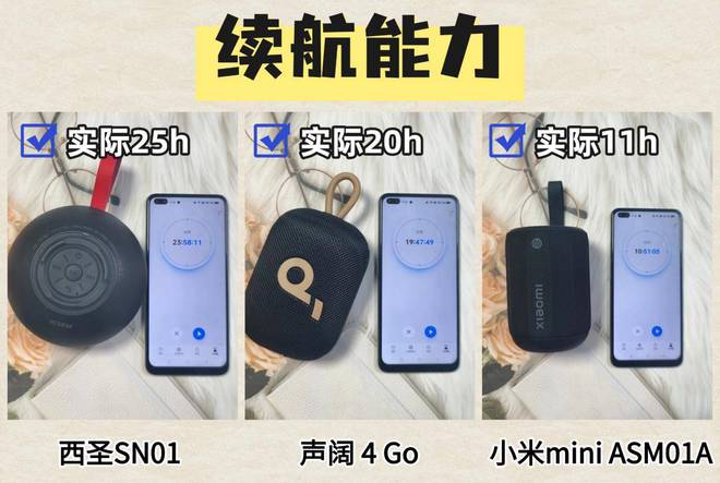 评：西圣、声阔和小米音箱到底谁是王者？m6米乐app300元内蓝牙音箱大横